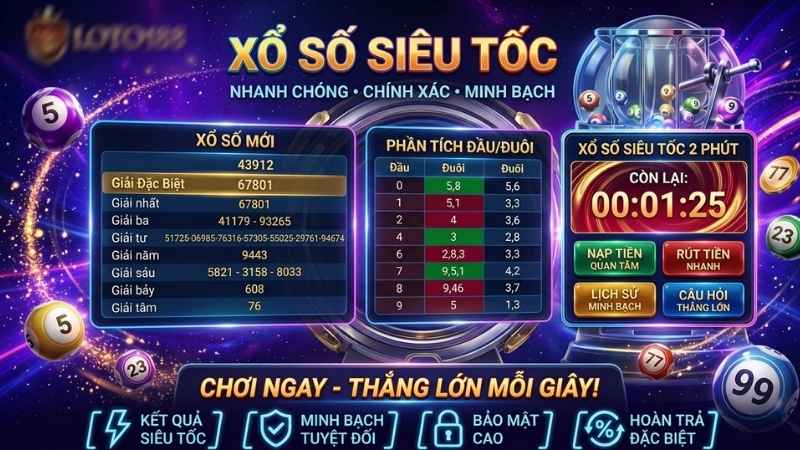 Xổ Số Siêu Tốc 2 Phút Top Game Số 1 Loto188 Hiện Nay